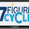 7 Figure Cycle (ProfitHunter Included) group buy