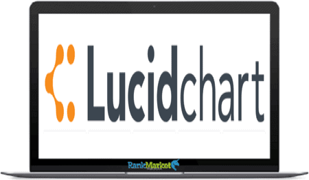 Lucidchart Annual group buy