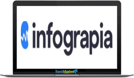 Infograpia group buy