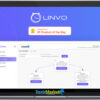 Linvo Unlimited Plan LTD group buy