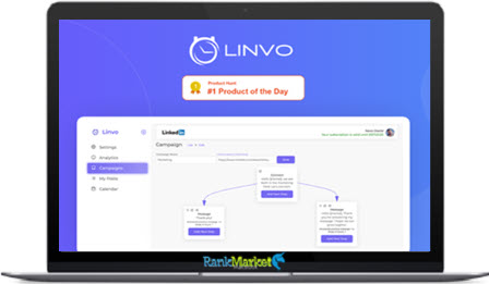 Linvo Unlimited Plan LTD group buy