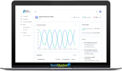 Links Indexer Premium