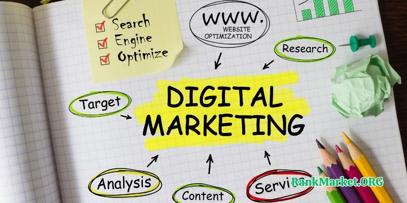 What is Digital Marketing Tools