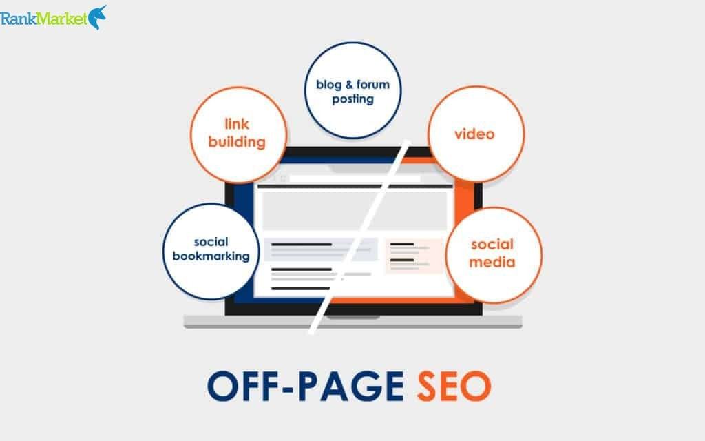 What Is Seo Offpage? Optimizing Website Performance Through Seo Offpage - Cover