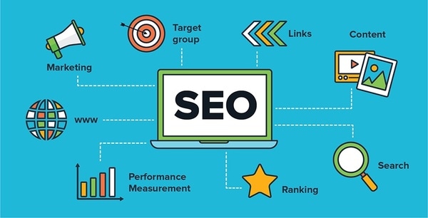 What is SEO online? Top reputable online SEO training addresses - Cover