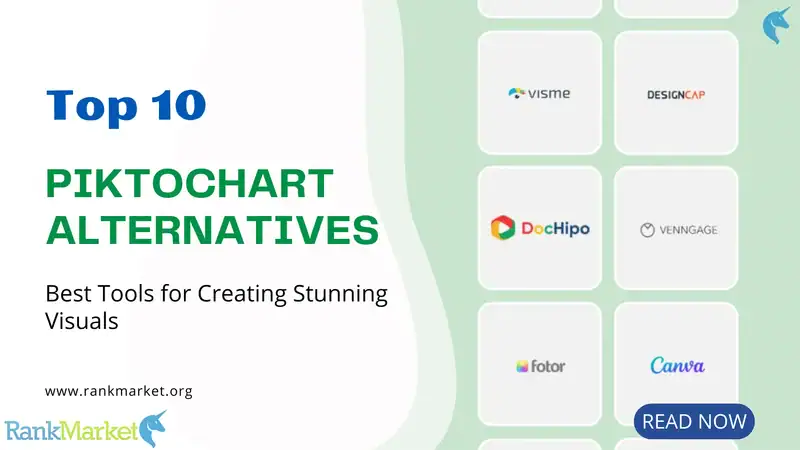 Piktochart Alternatives