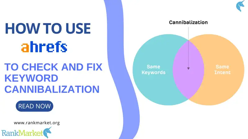 Ahrefs To Check And Fix Keyword Cannibalization Errors
