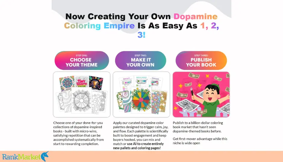 Dopamine Prints + Otos 13 How Dopamine Prints Works