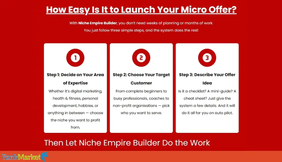 Niche Empire Builder + Otos 11 Steps To Use Niche Empire Builder