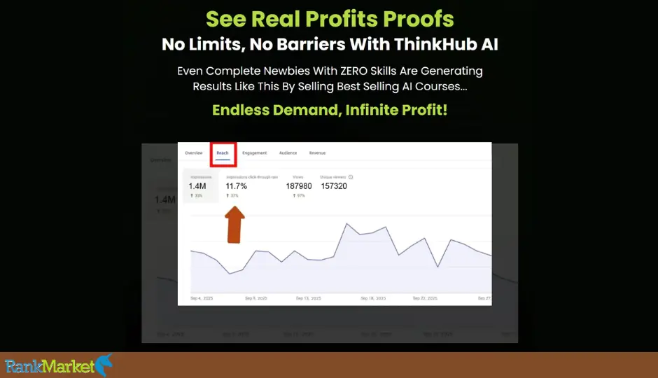 Thinkhubs Ai + Otos 10 Why You Should Use Thinkhubs Ai
