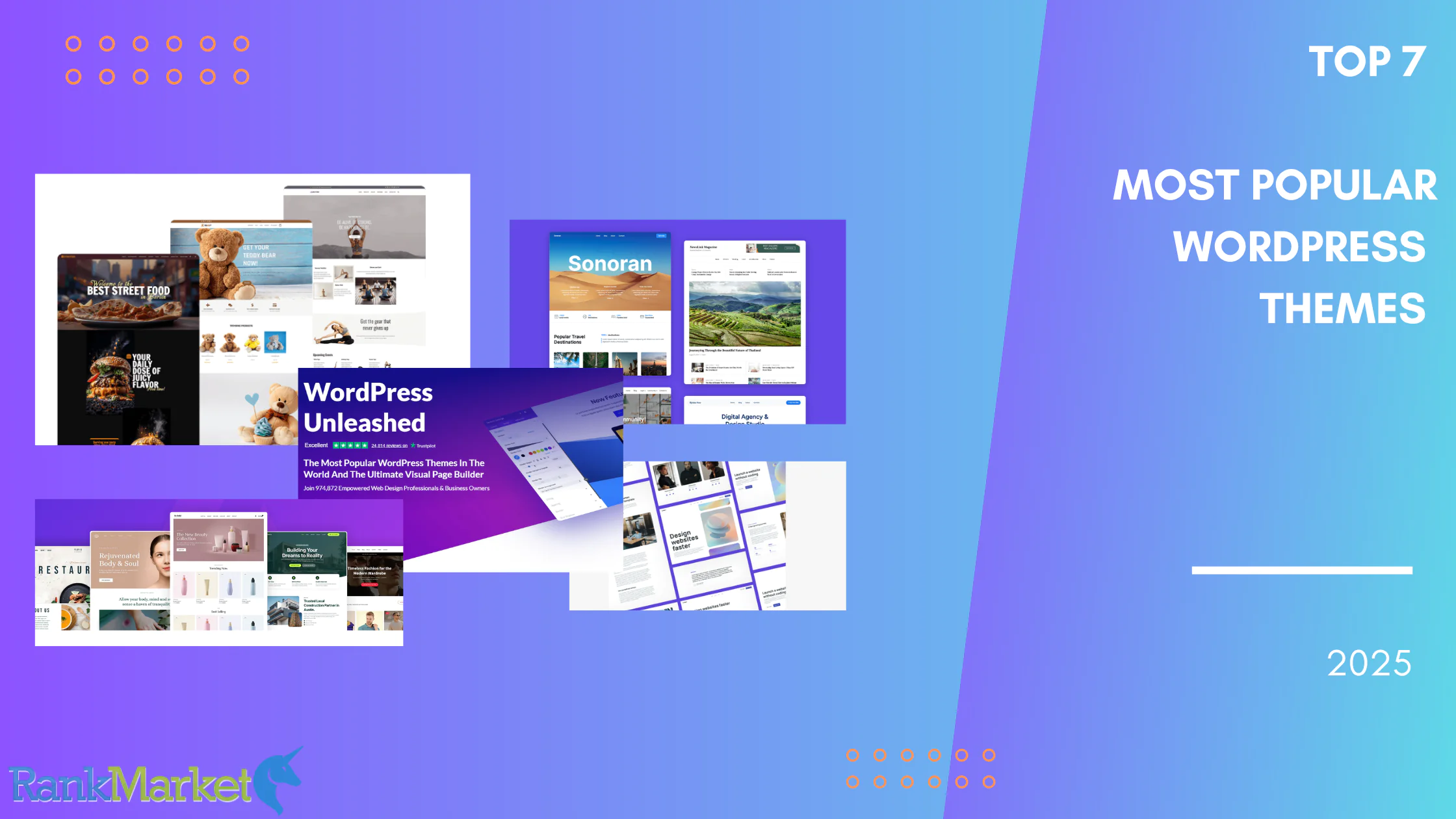 Top 7 Most Popular Wordpress Themes 2025