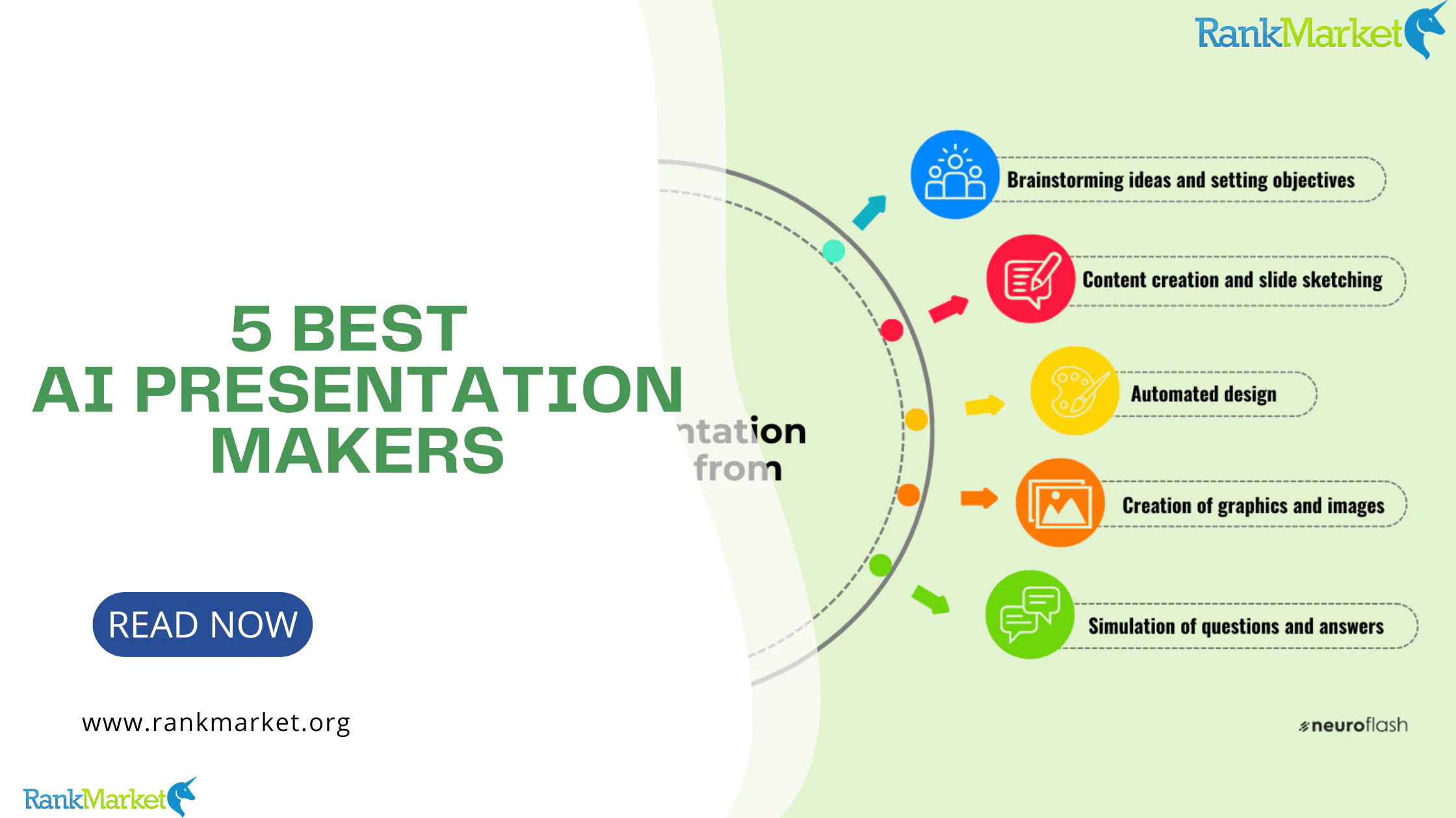 Ai Presentation